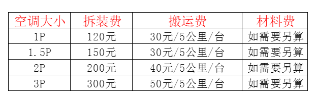 定州空调移机及费用电话在哪里找